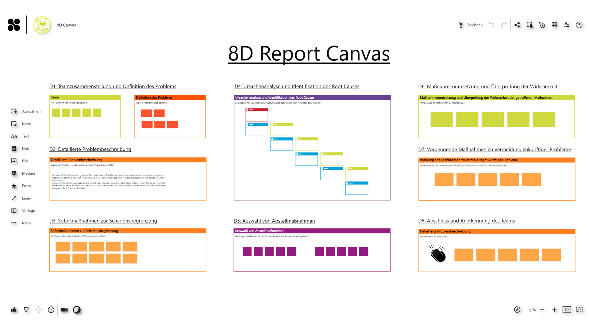 8D Report Vorlage