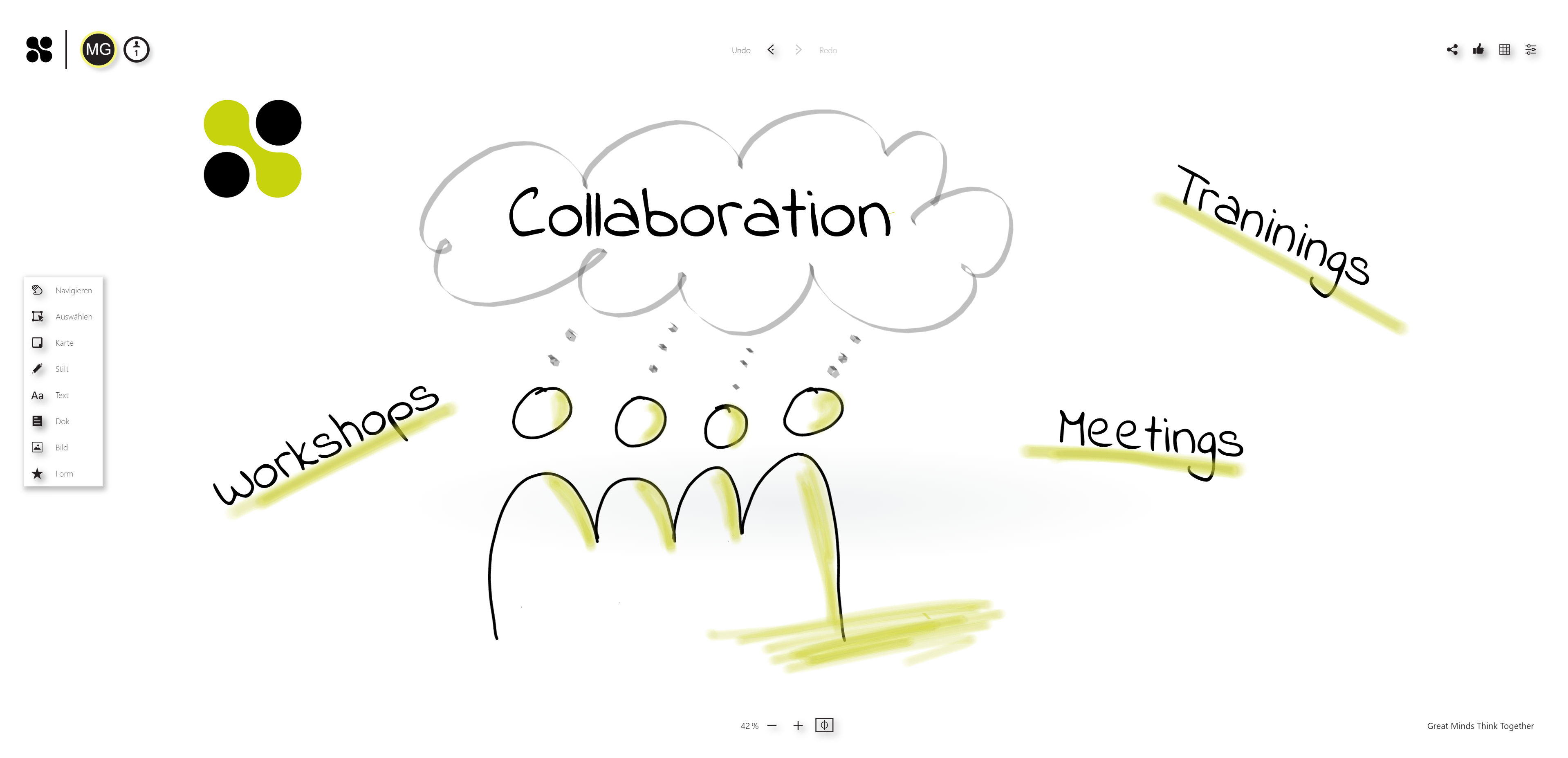 online screen sharing collaboration software whiteboard
