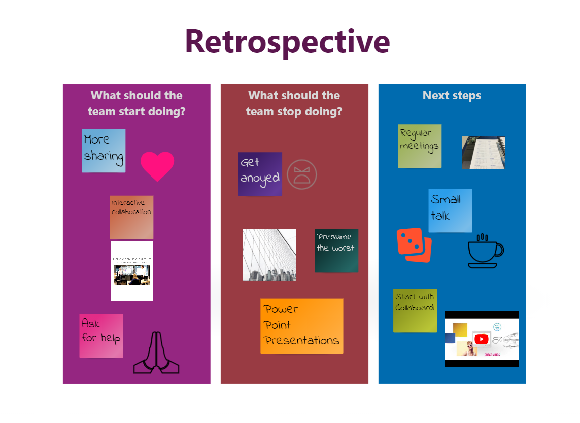 Retrospective with an online whiteboard
