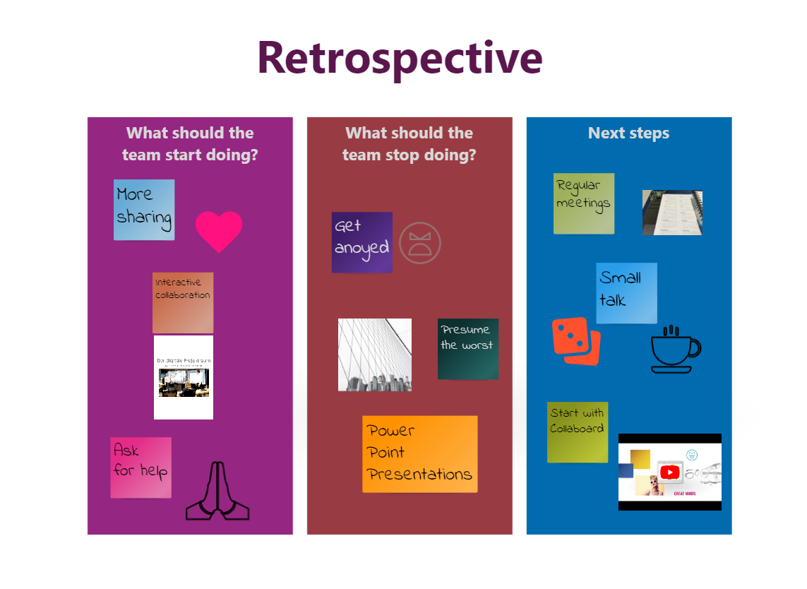 Blog-retrospective-beispiel-3-EN