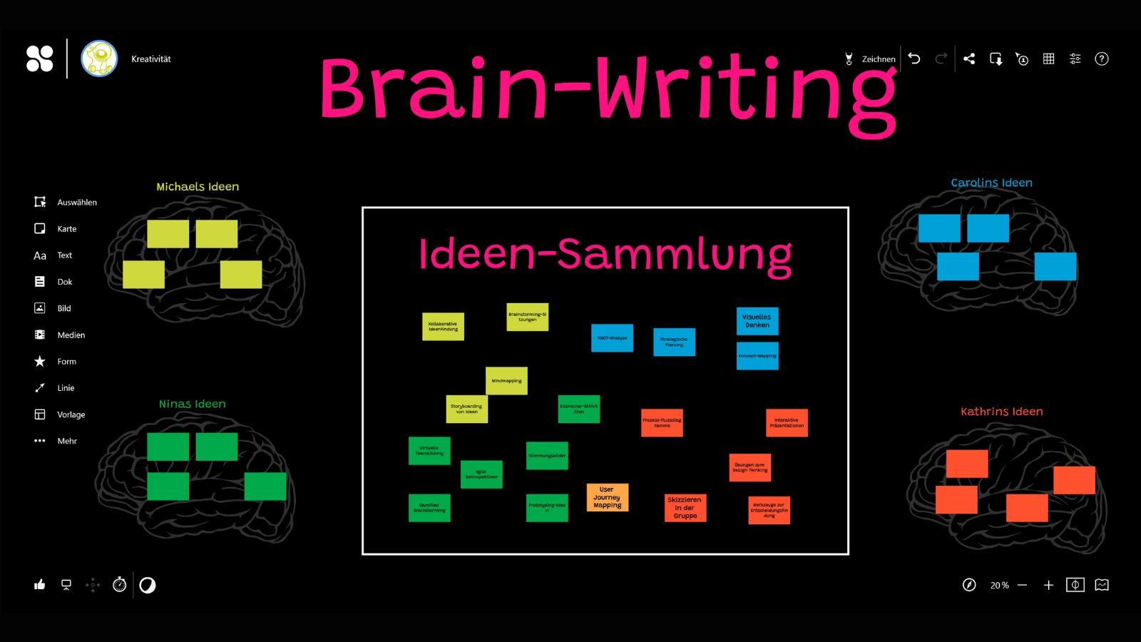 Brain Writing Online Whiteboard