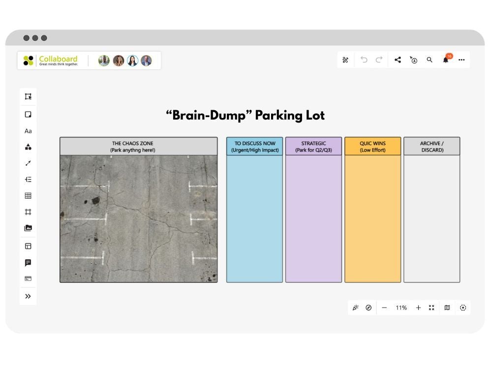 Brain-Dump Parking Lot