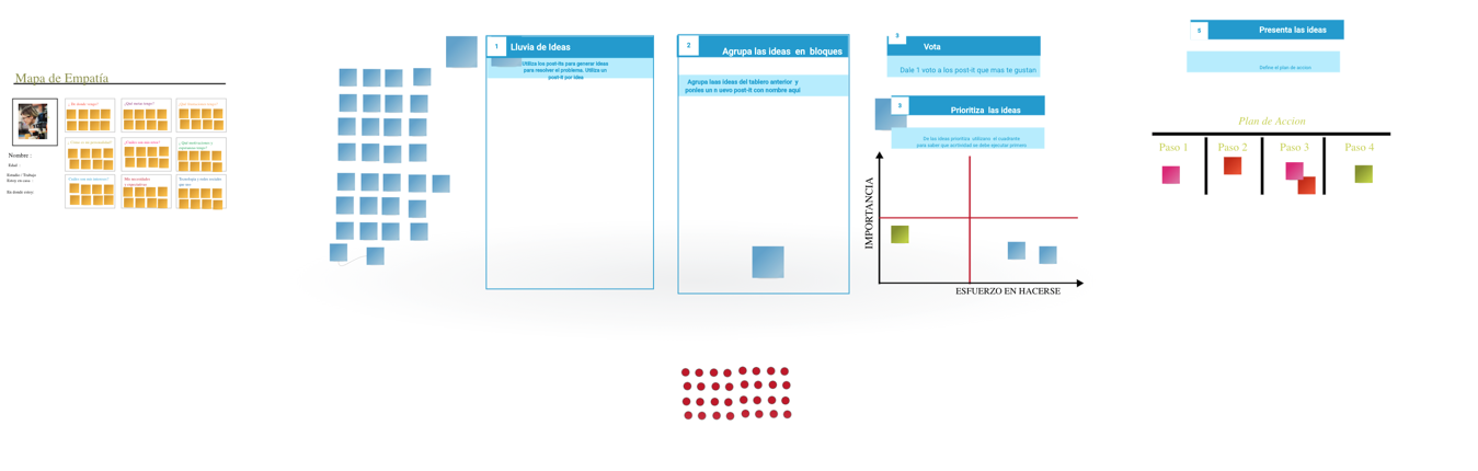 Brainstorming-Whiteboard-Collaboard