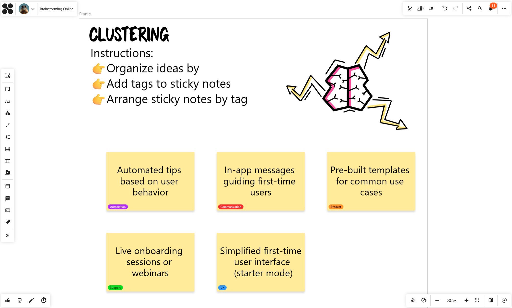 Cluster Ideas with Tags