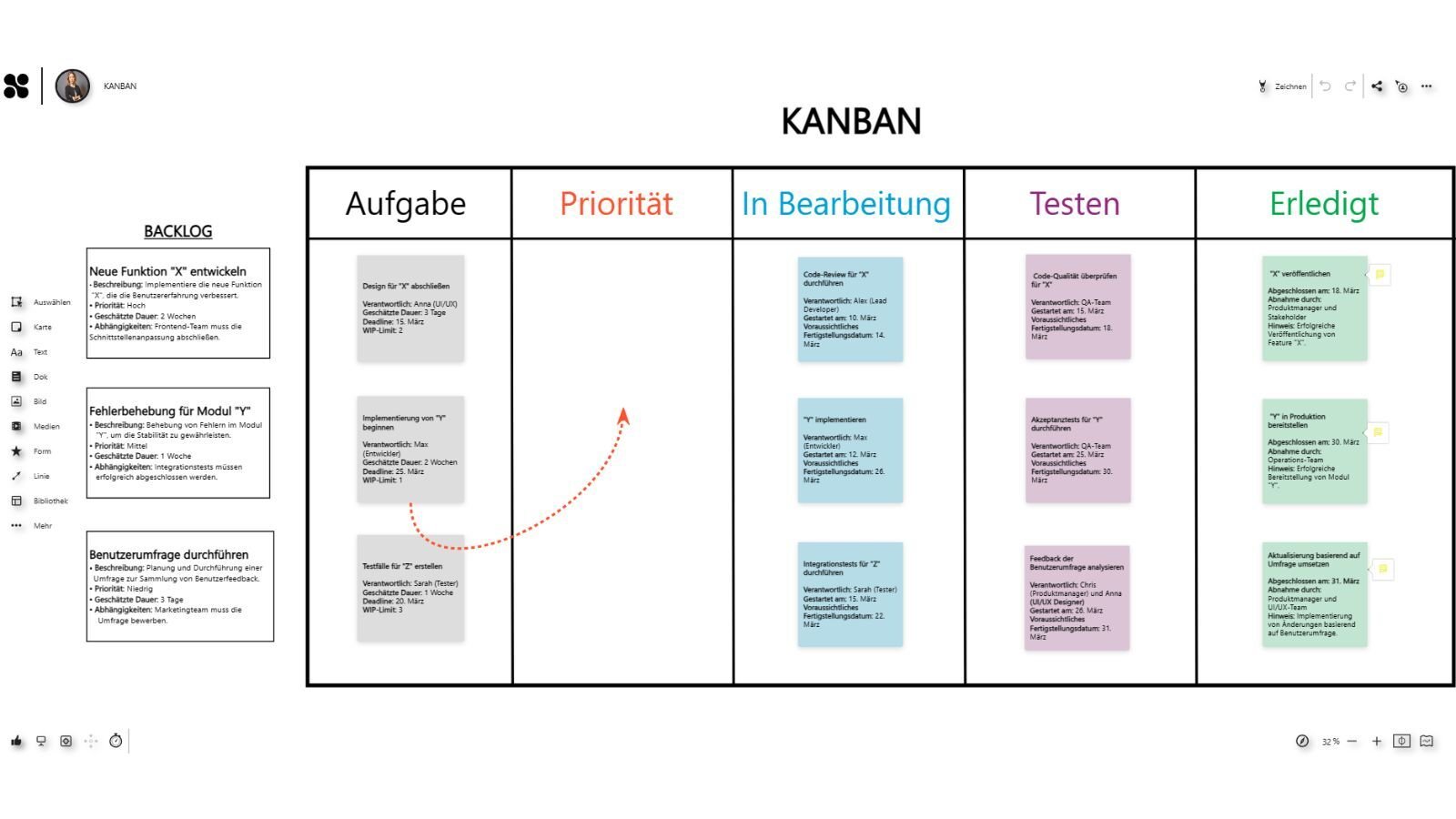 Collaboard Kanban Vorlage (1)-1