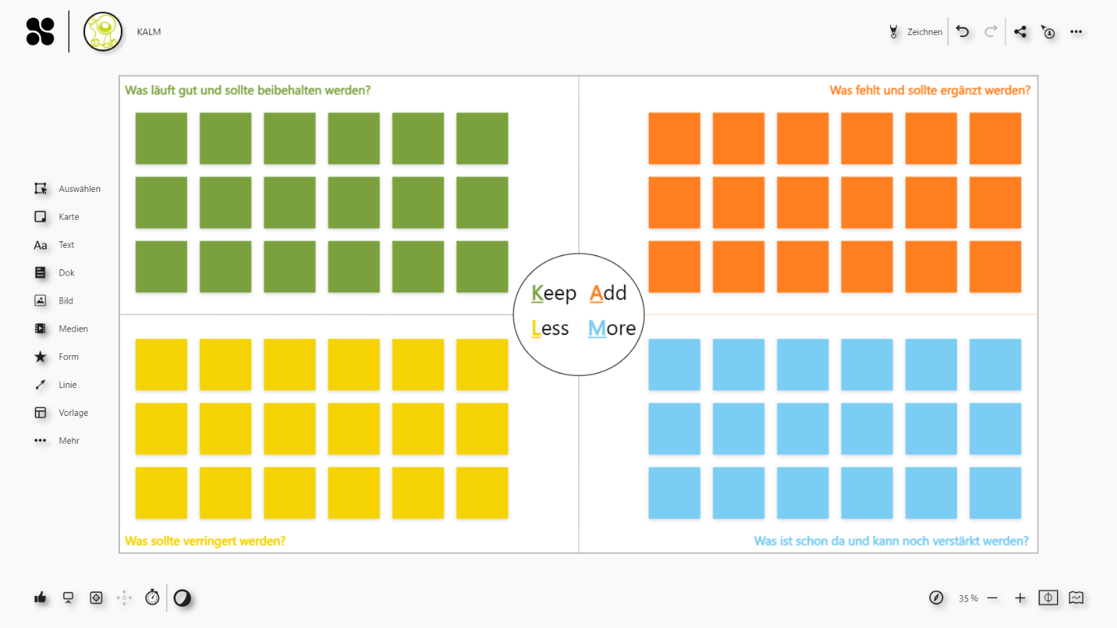 Collaboards Template für die KALM-Methode.