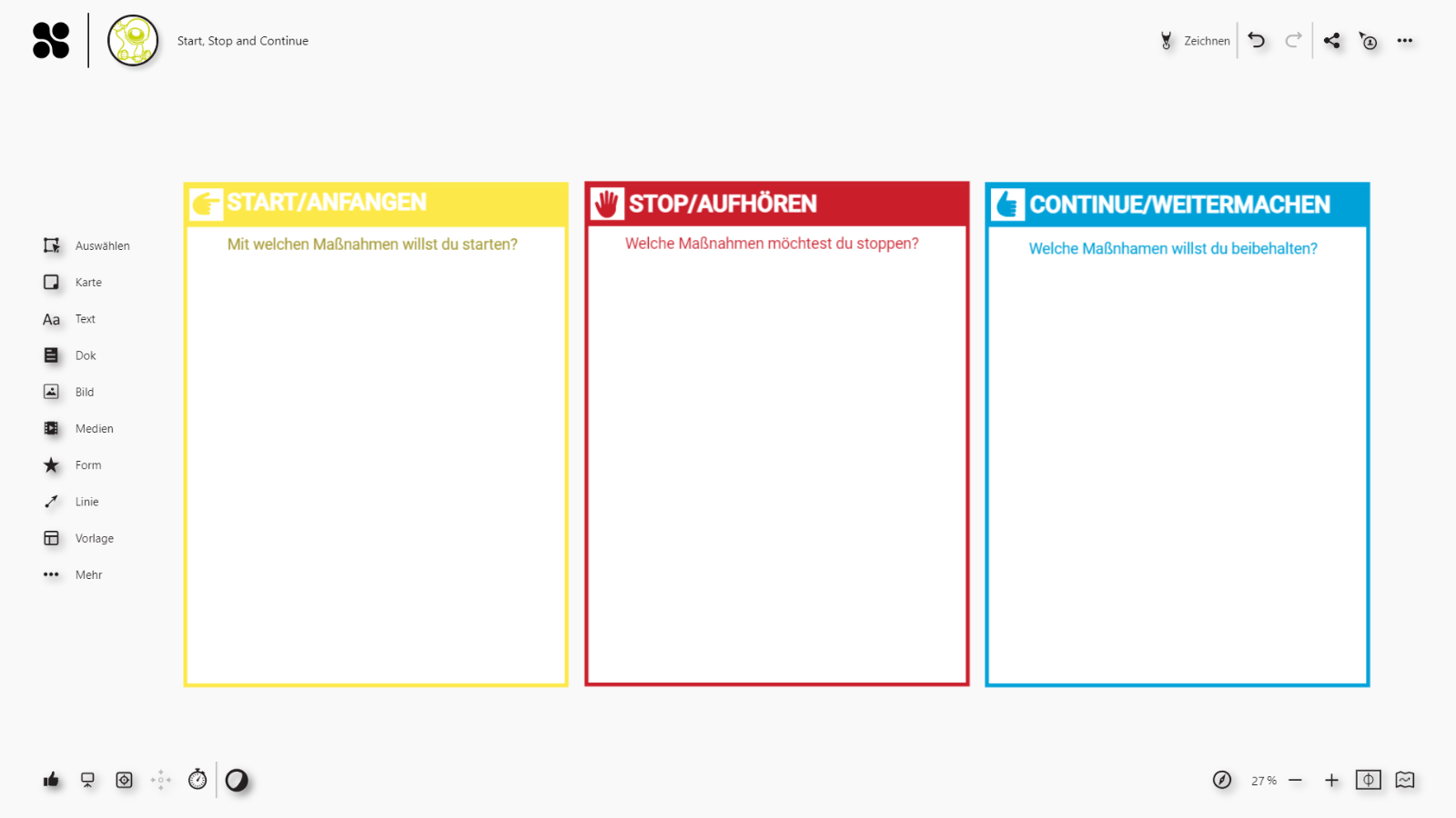 Collaboards Template für die “Start, Stop, Continue”-Methode.