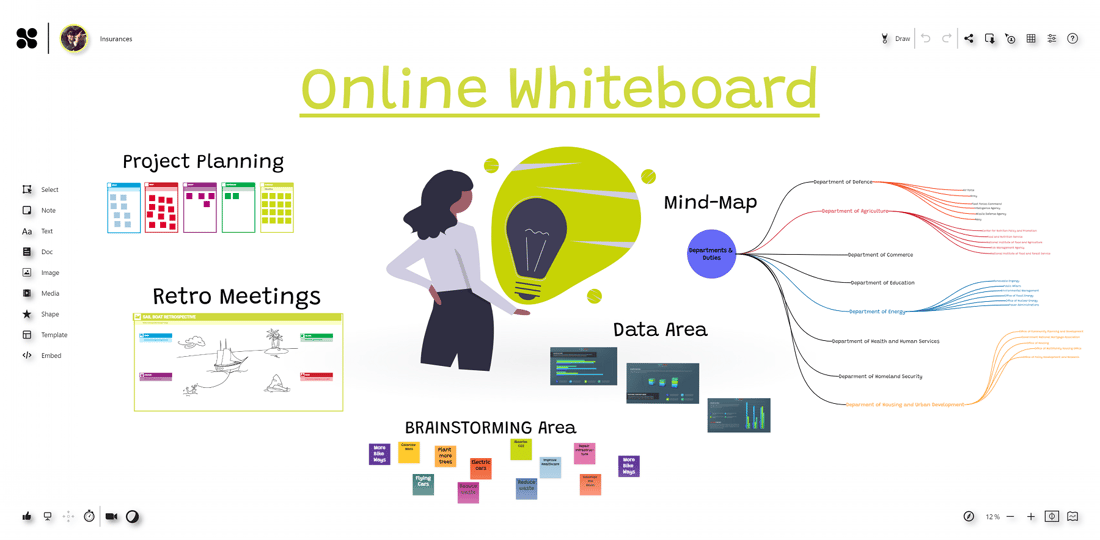 Online-Whiteboard-Use-Cases