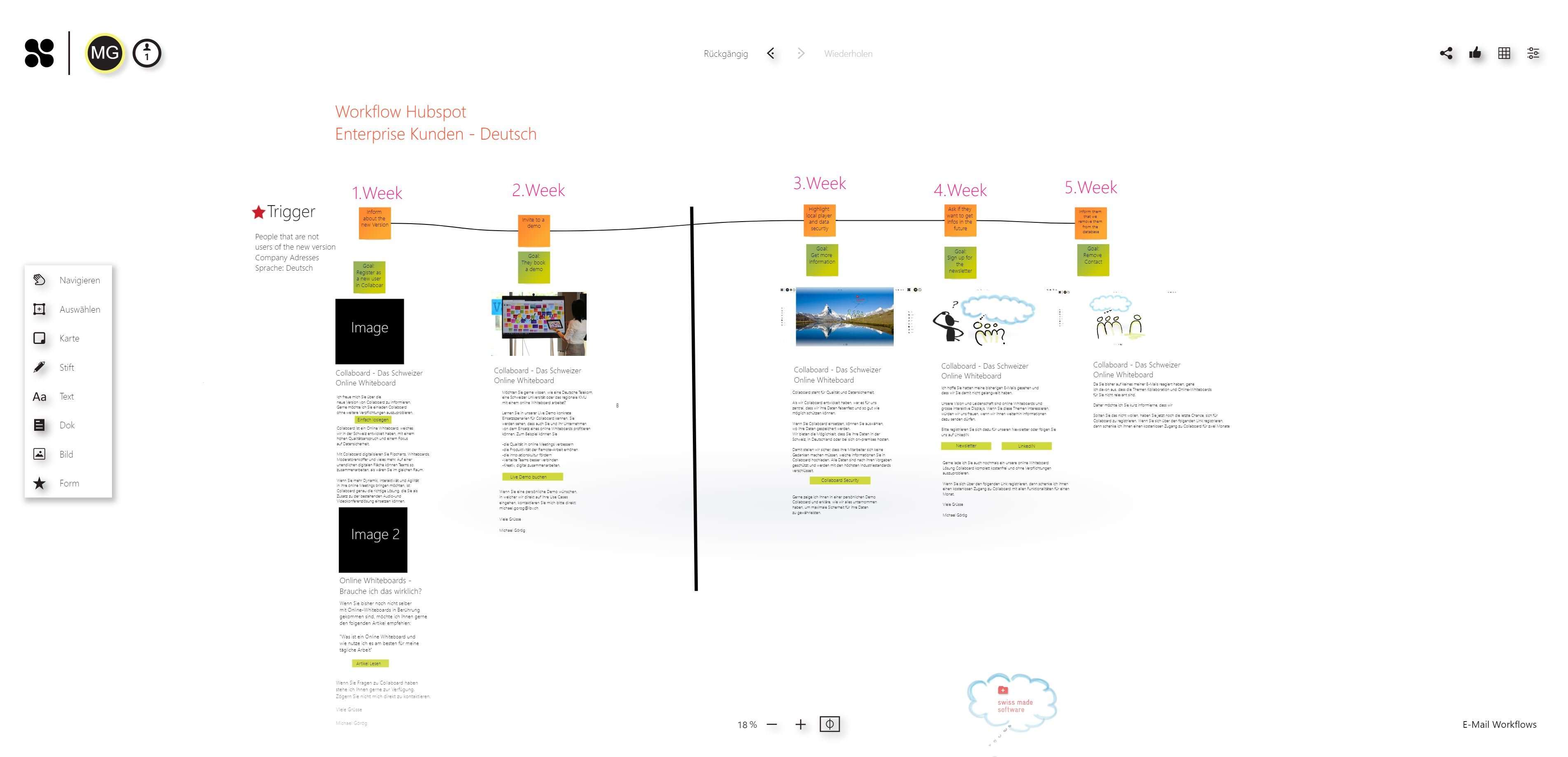 Email workflow created on the online whiteboard Collaboard