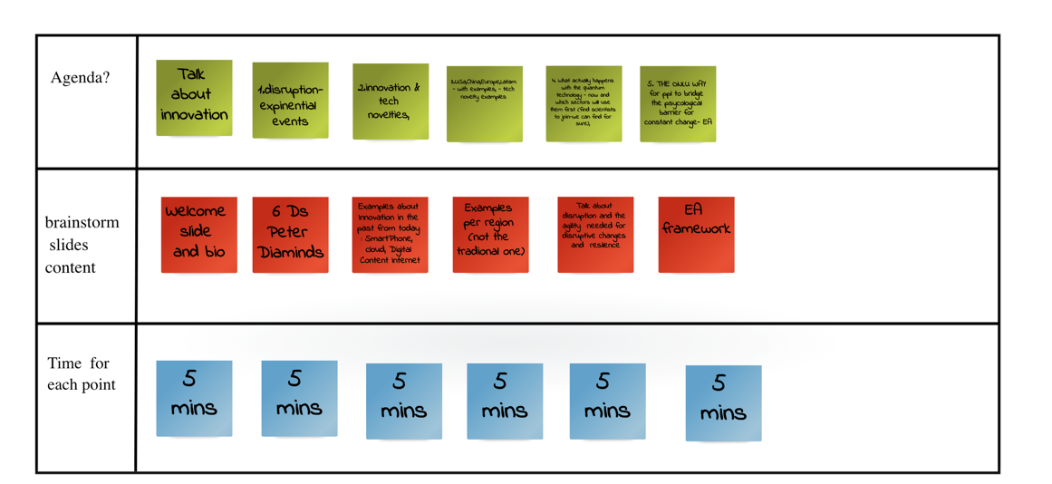 Meeting-Board-Collaboard