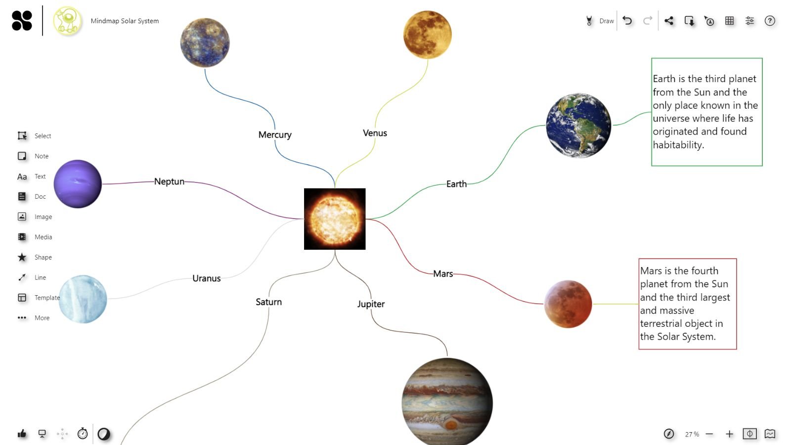 Mindmap-Collaboard-SolarSystem