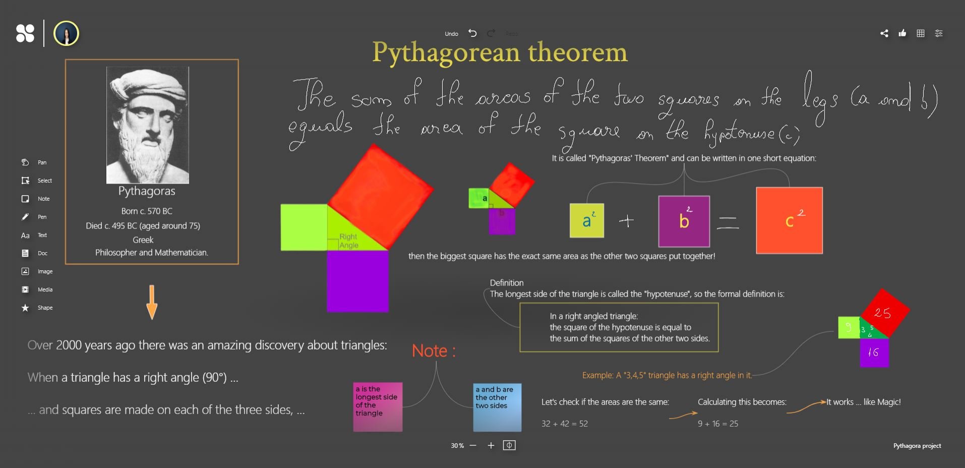 Phytagorean theorem