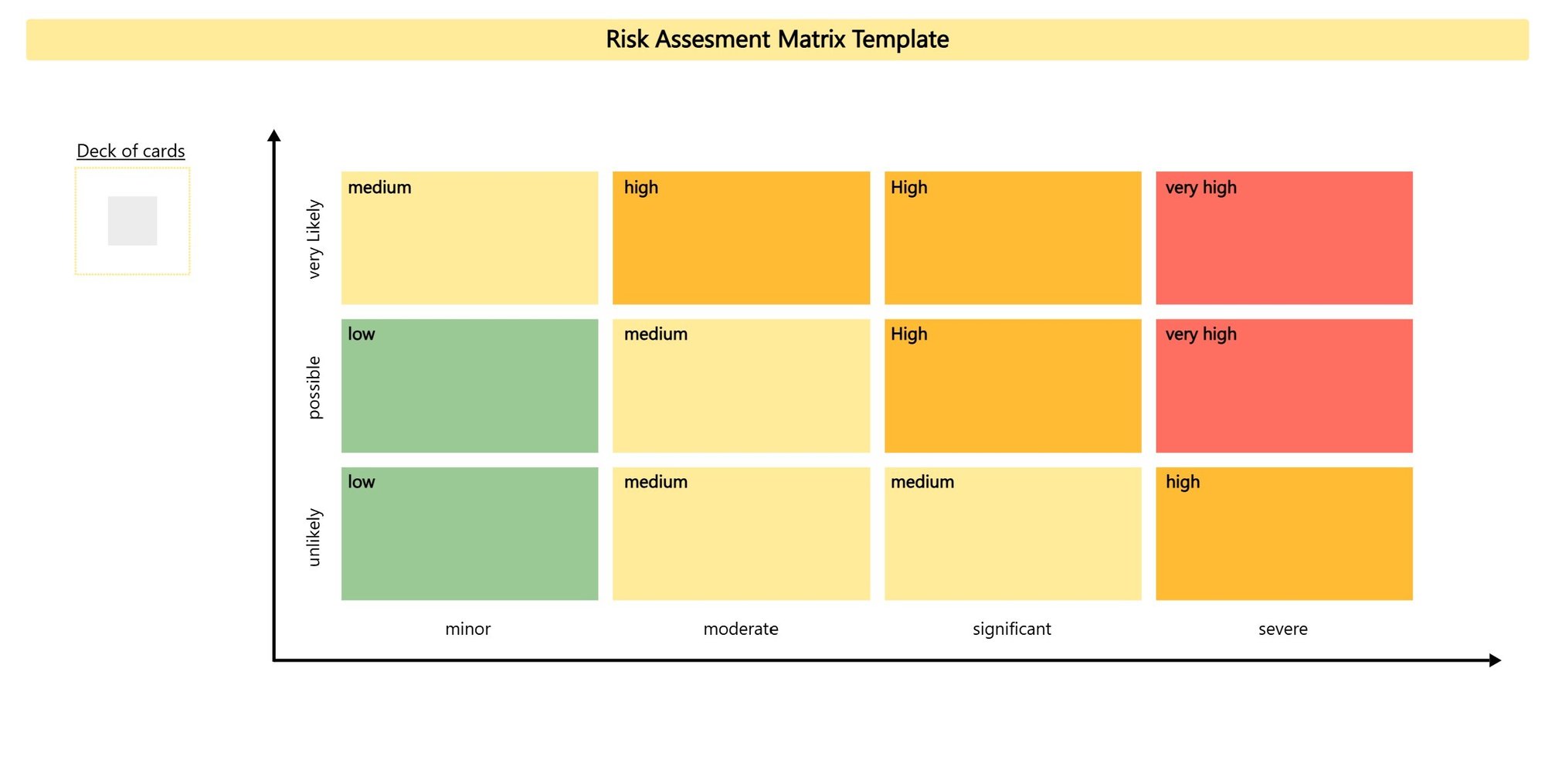 Risk Assessment Matrix Template-1