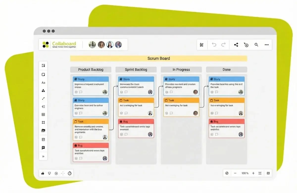 Scrum Board Collaboard-1