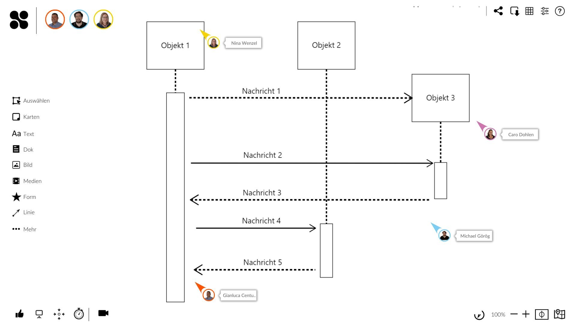 Sequenzdiagramm