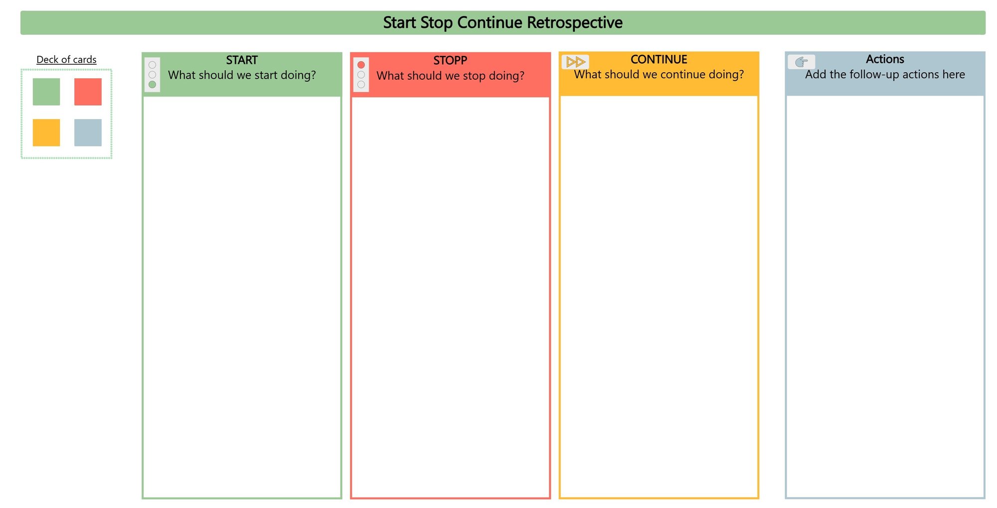 Start Stop Continue Template