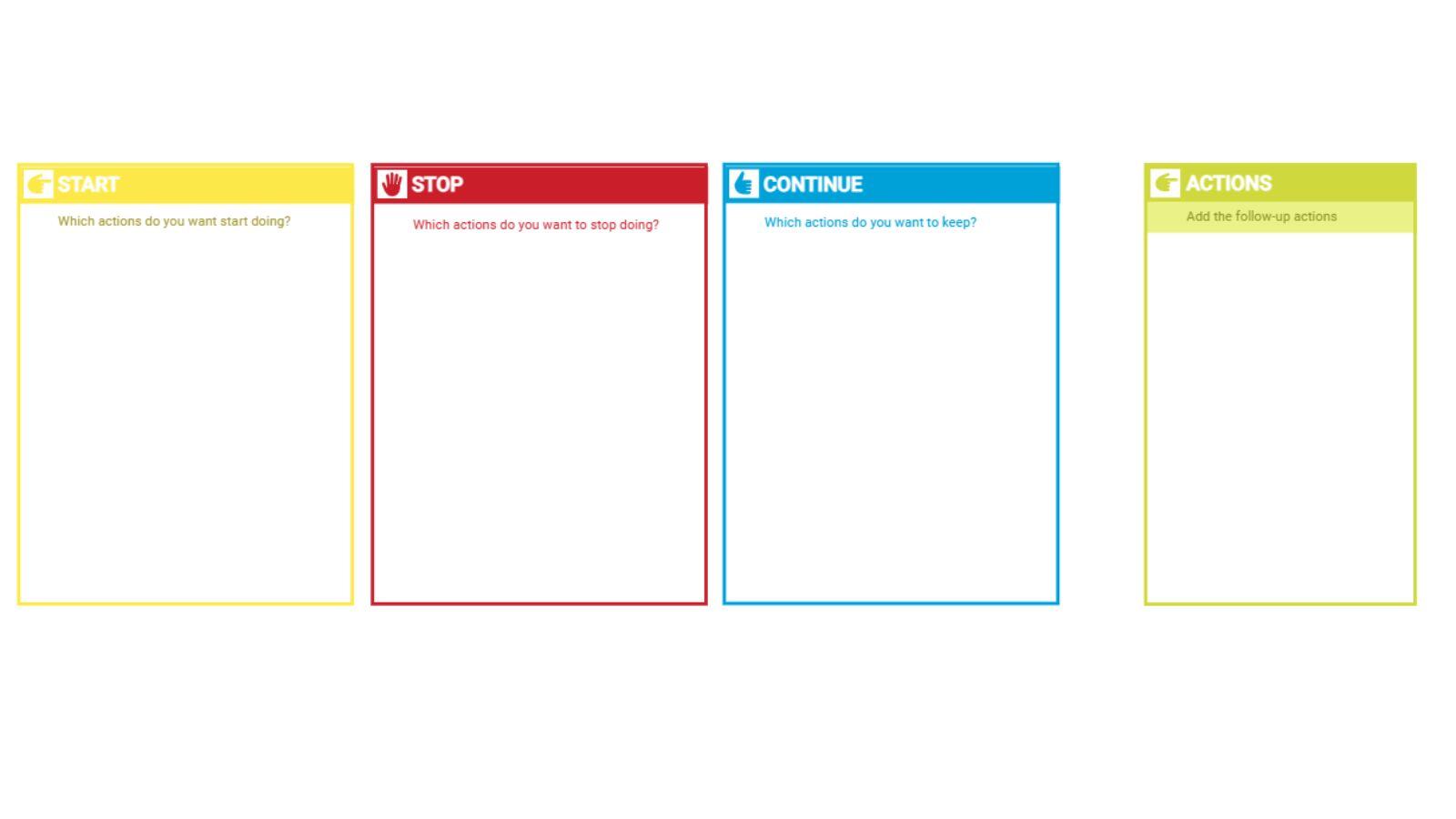 The start stop continue Retrospective Template