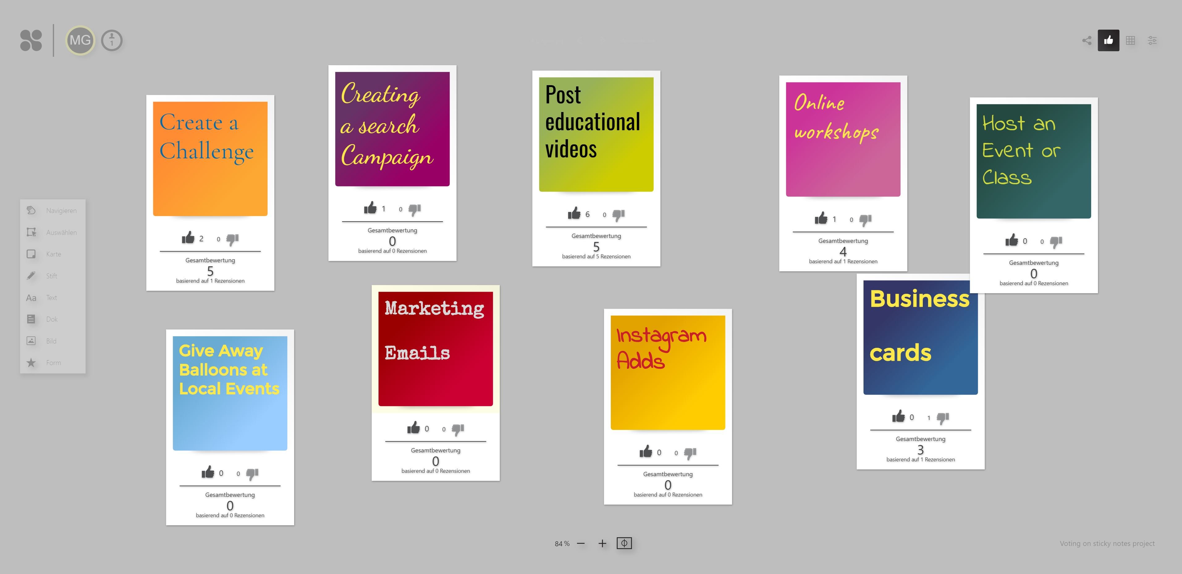 Benefits of using an online whiteboard with your marketing team