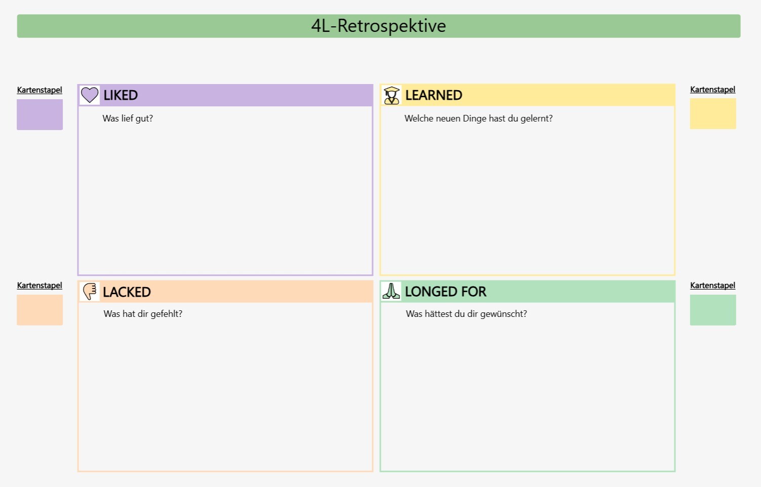 4L Retrospektive Vorlage