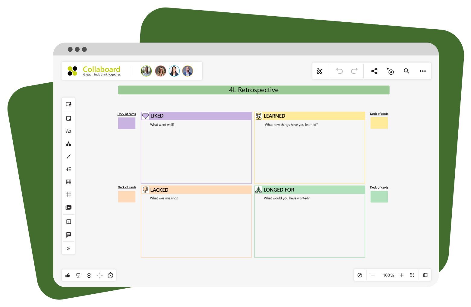 4Ls Retrospective Template