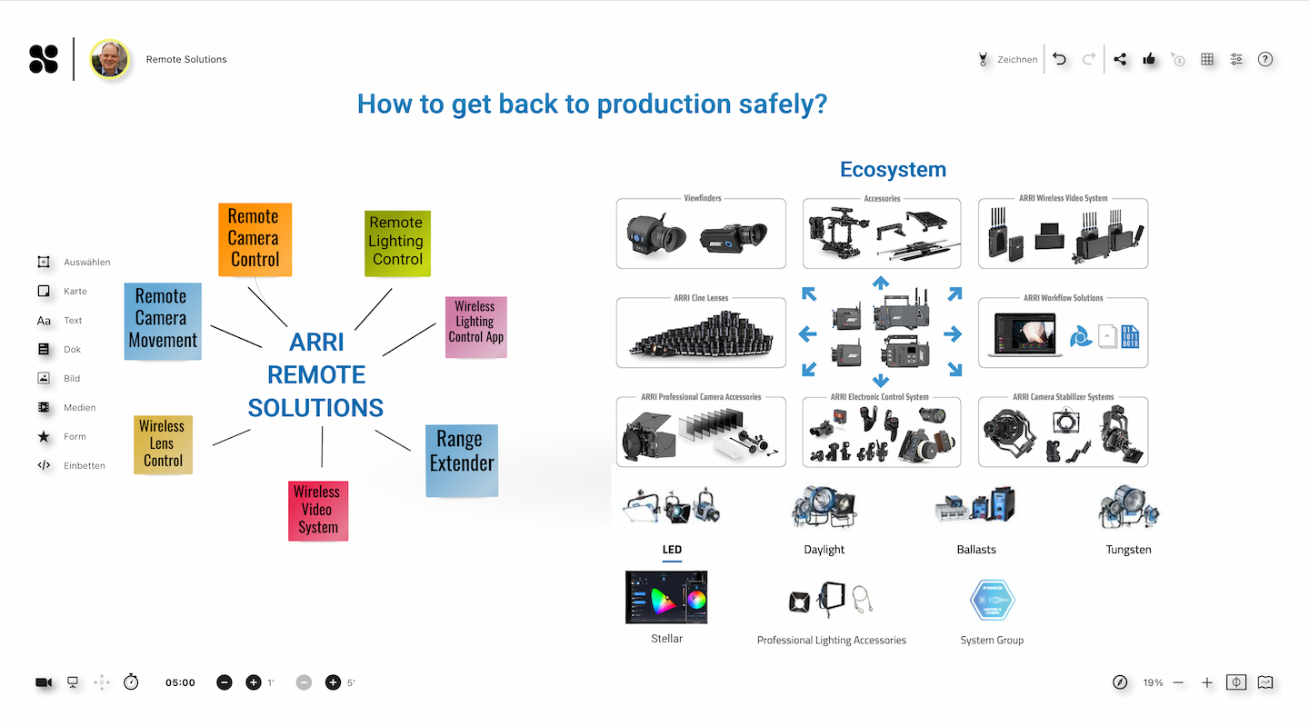 ARRI-Board_02