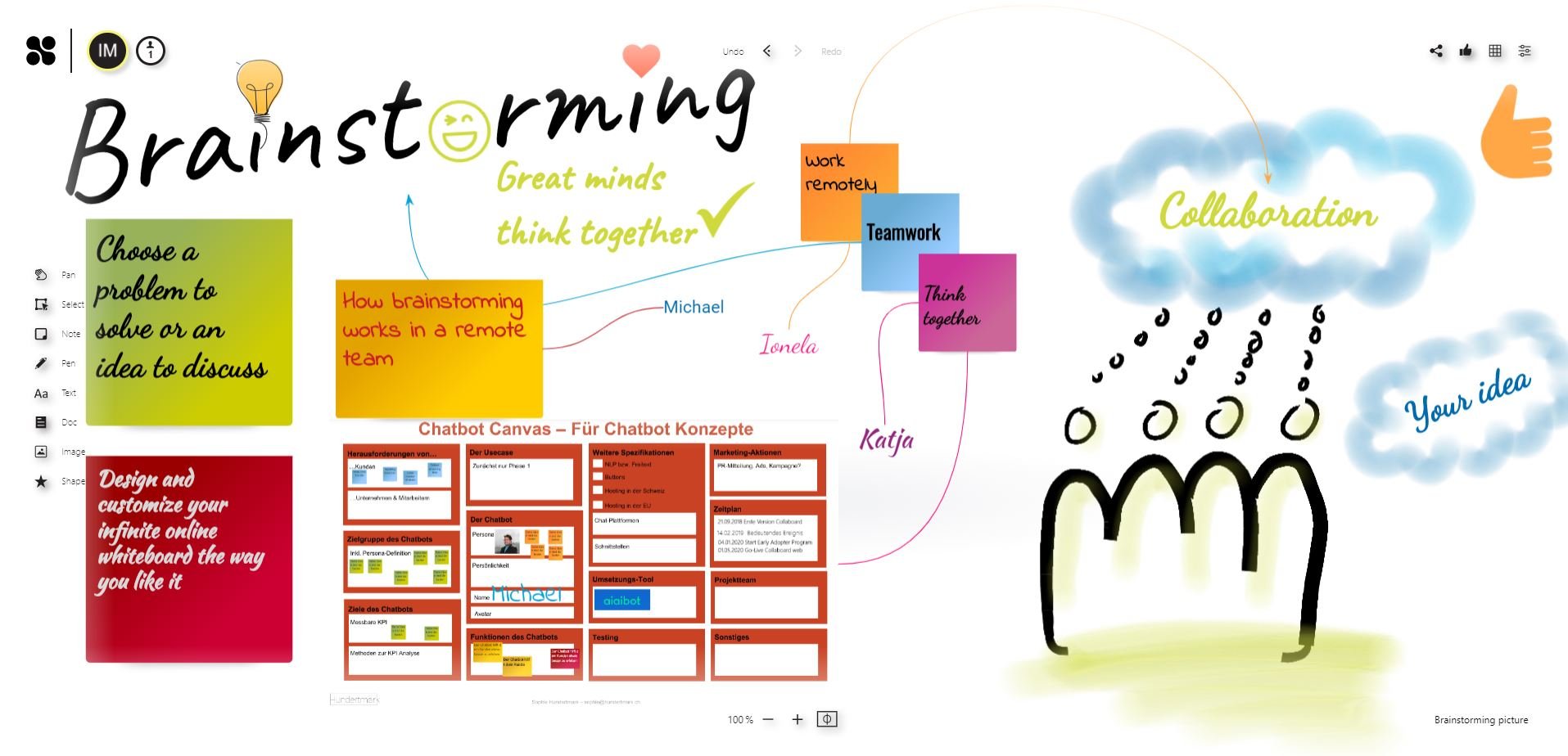 How to brainstorm with an online whiteboard Pertaining To Web Site Enterprise Templates Are They Price Making An Attempt