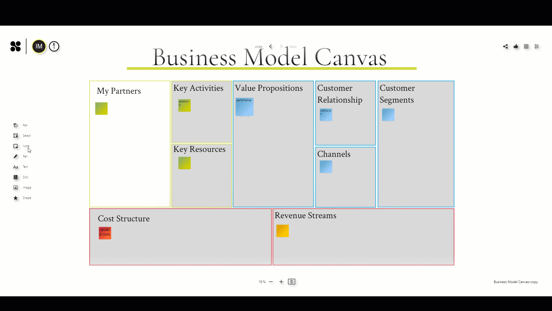 Brainstorming business model canvas Collaboard