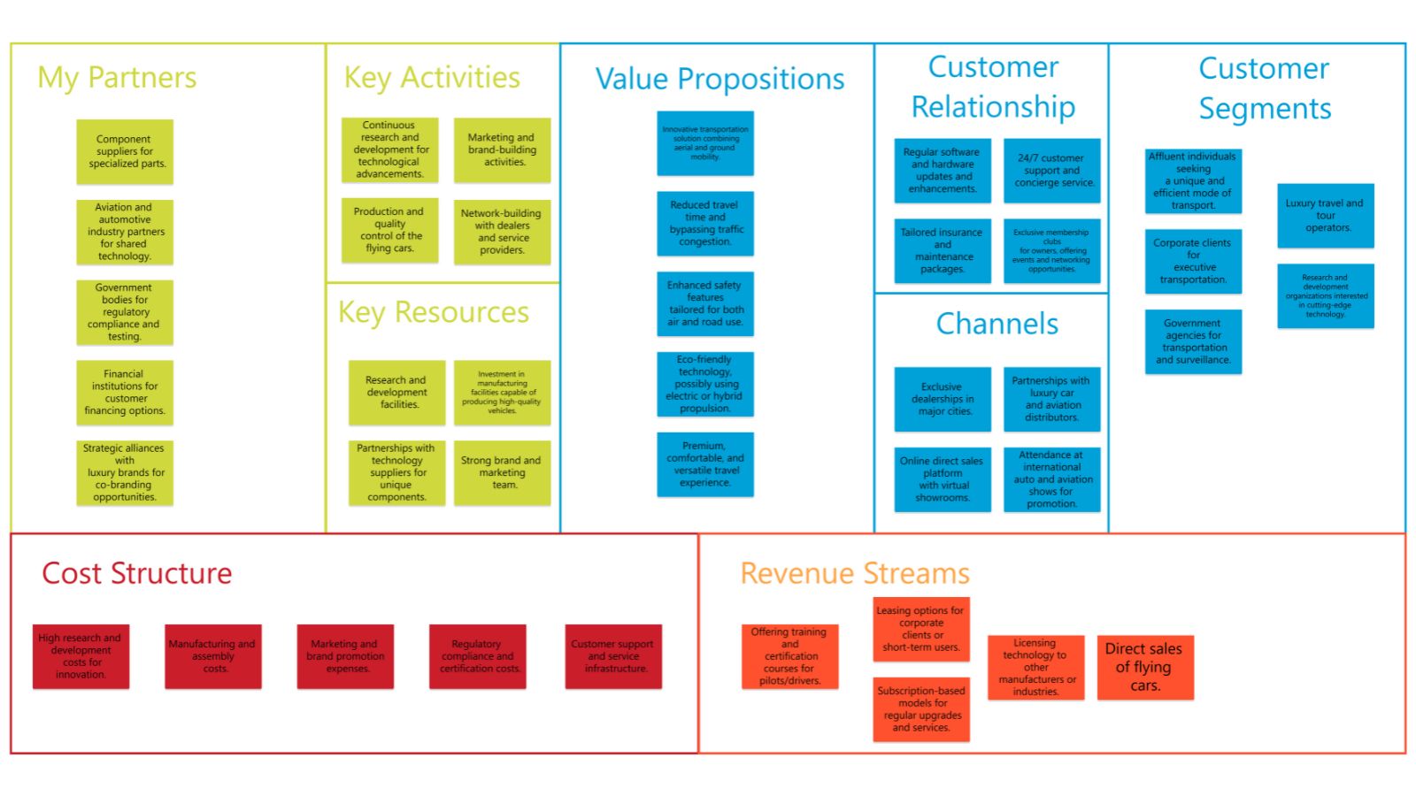 Business Model Canvas-1