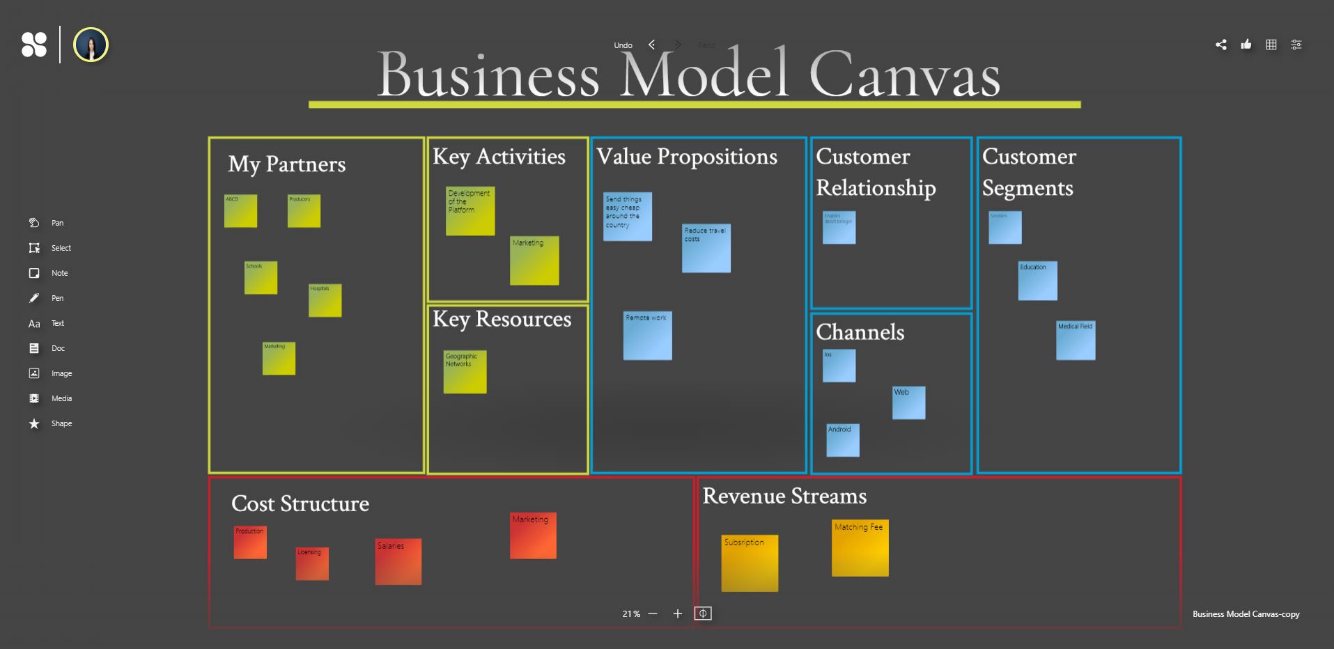 Business Model Canvas