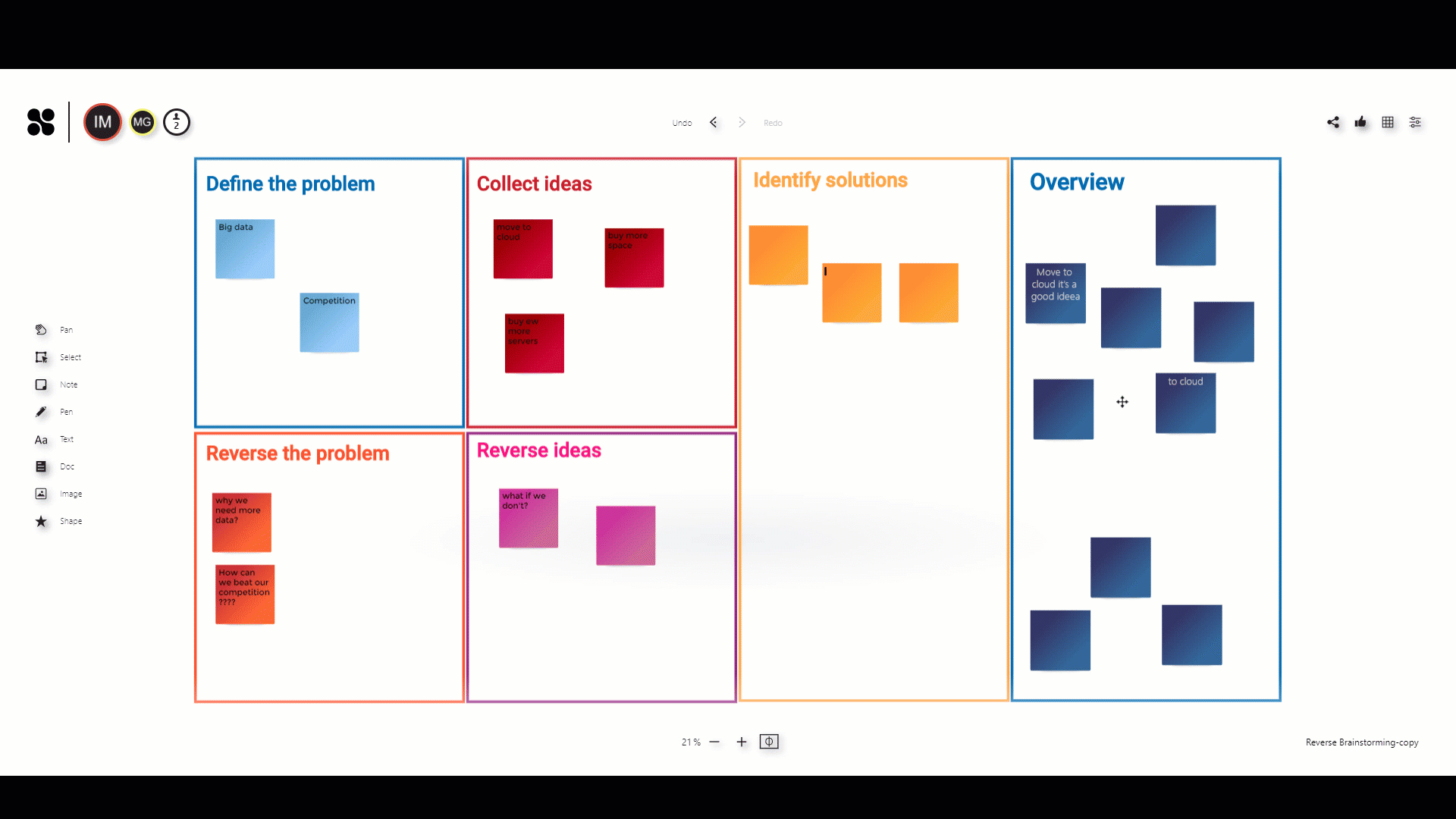 Whiteboards for Brainstorming