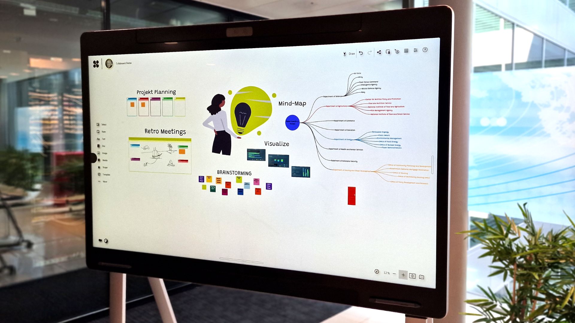 Collaboard Cisco Board (1)