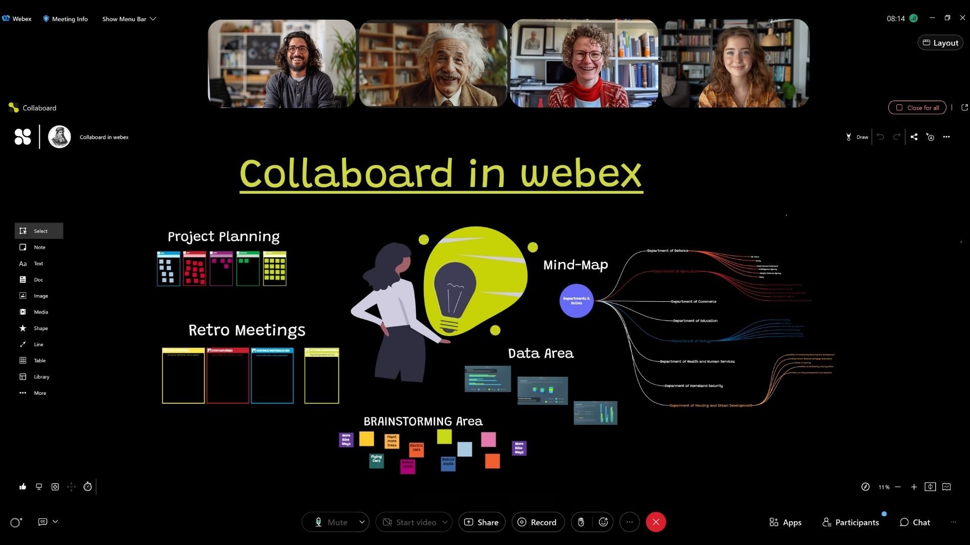 Collaboard in Webex Call