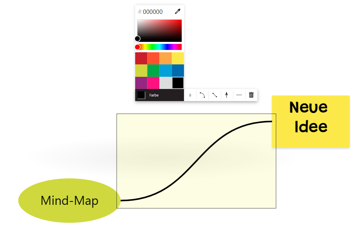 Collaboard-Mind-Map-Verbindung-Anpassen
