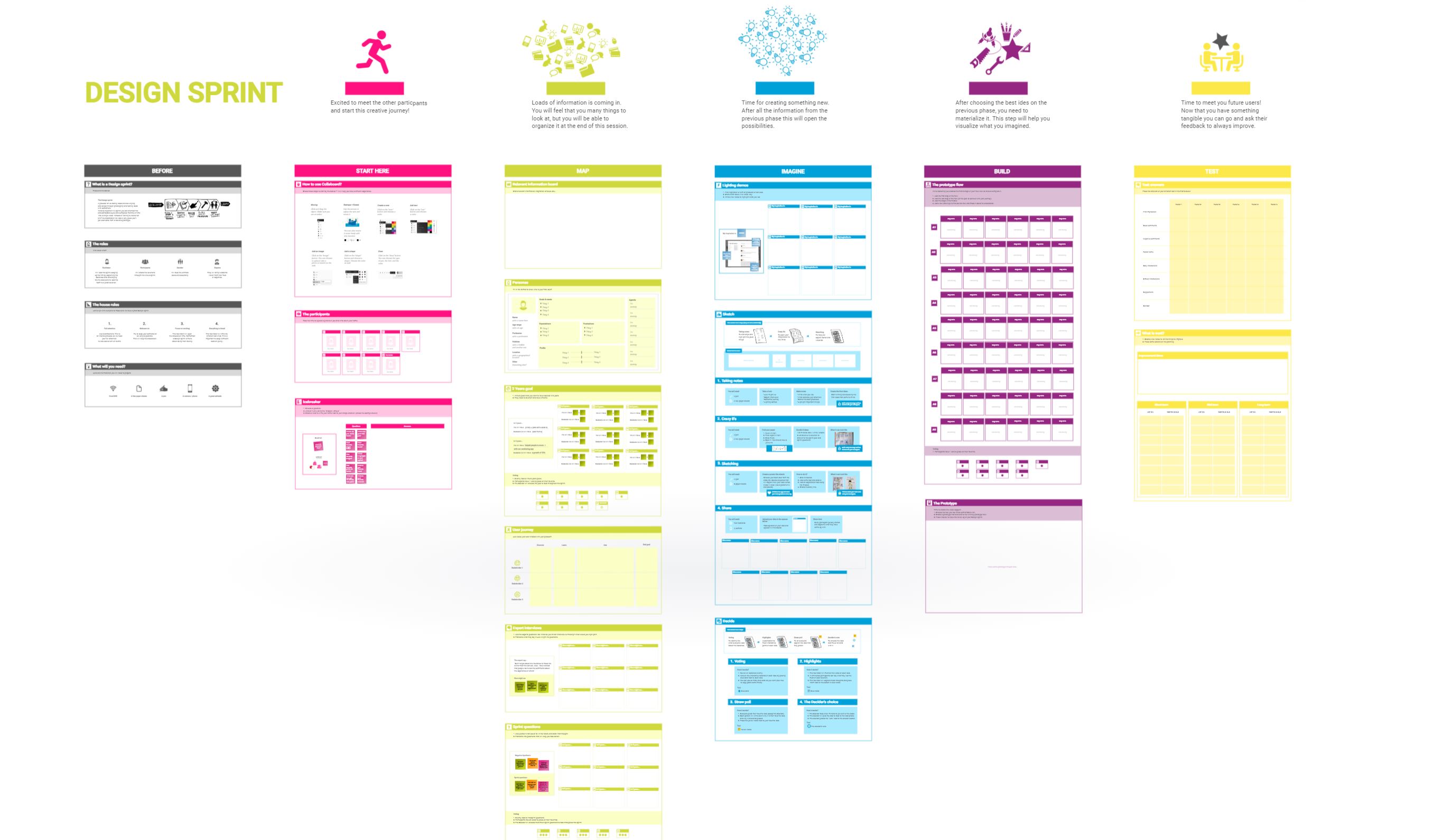 Collaboard_Desing_Sprint