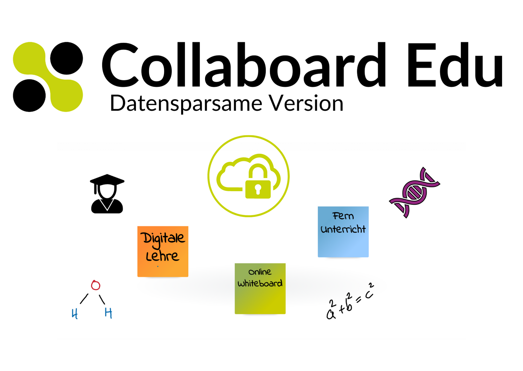 Collaboard EDU als datensparsame Version für Bildungseinrichtungen - DSGVO konform