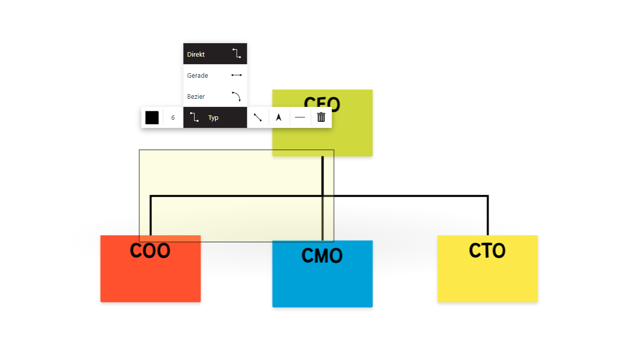 Collaoboard-Organigramme