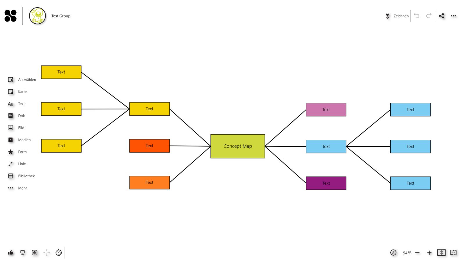 Concept Map Vorlage  Collaboard