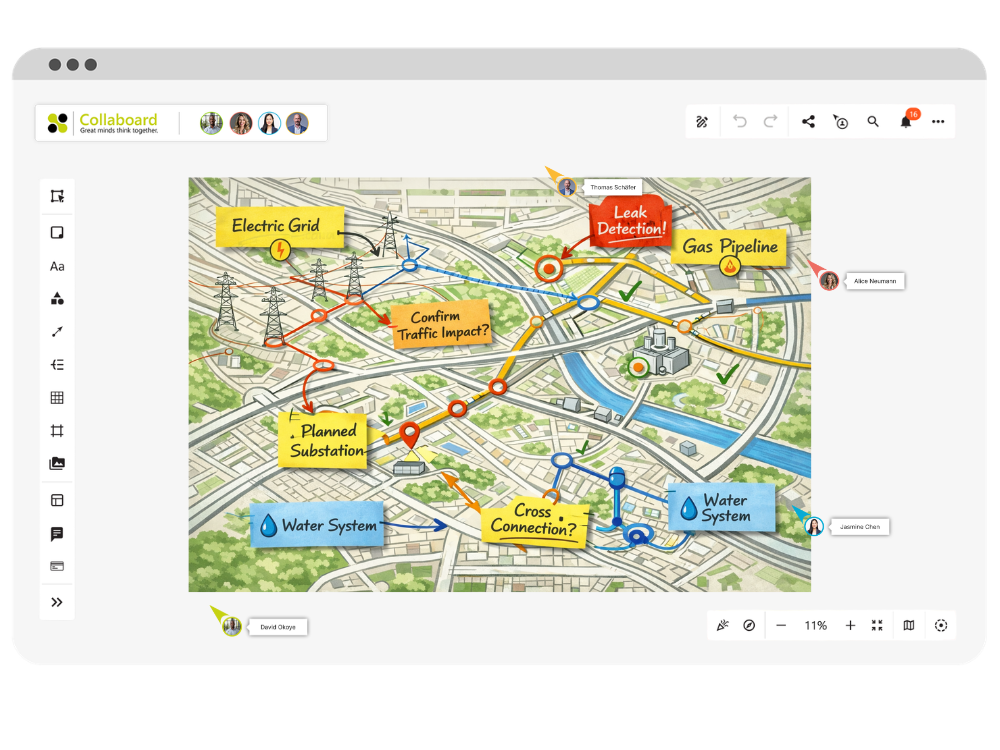 Customer Jounrey Map (3)