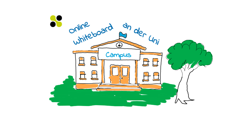 Online Whiteboard: Collaboard & Datenschutz a. d. Universität Göttingen - DSGVO konform