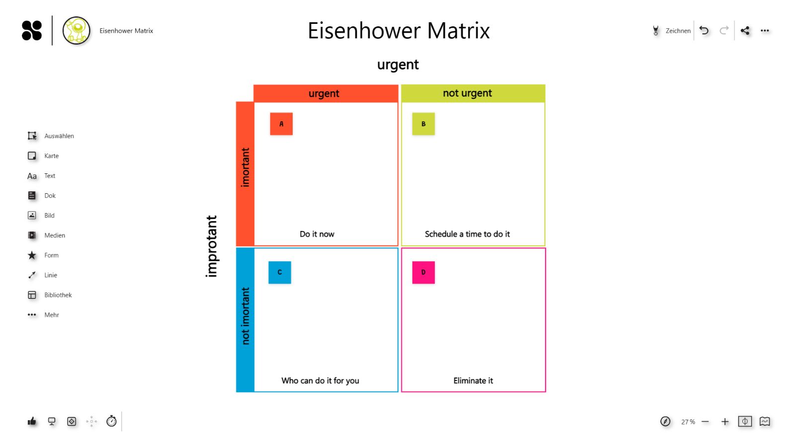 Eisenhower Matrix Template  Collaboard