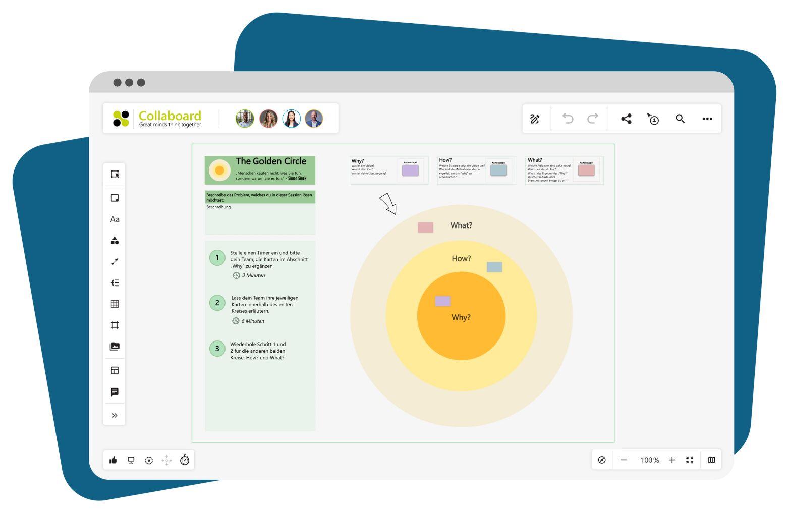 Golden Circle Collaboard