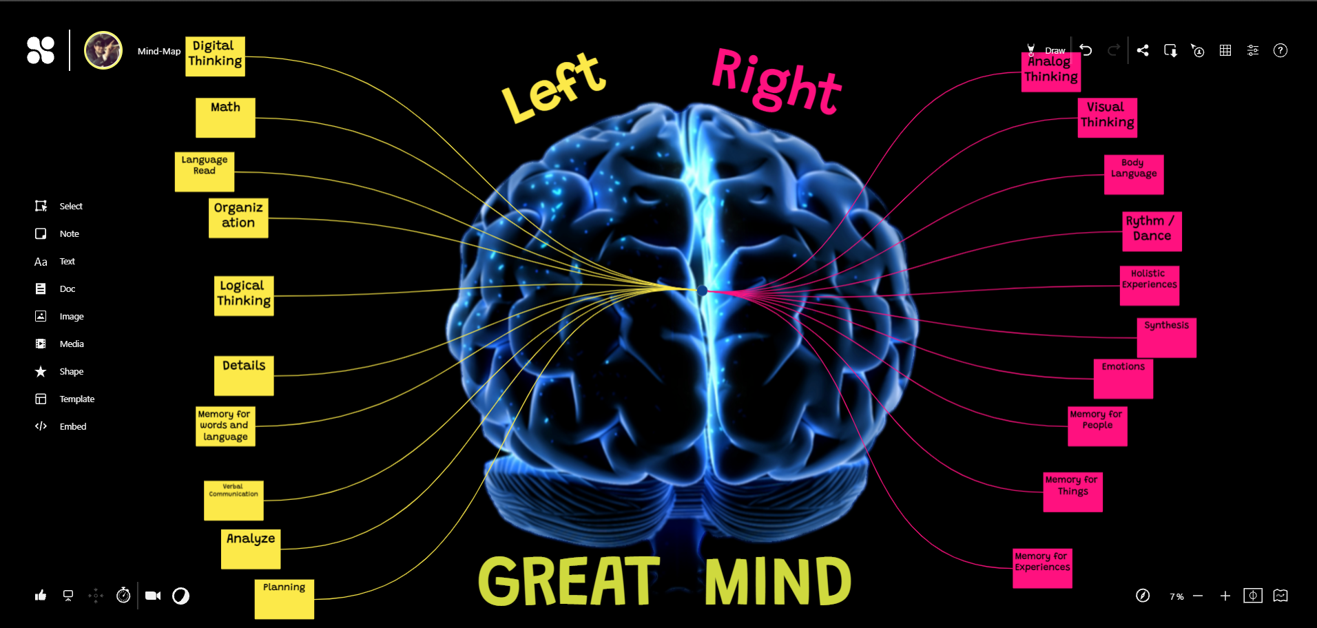 GreatMind-Mind-Map