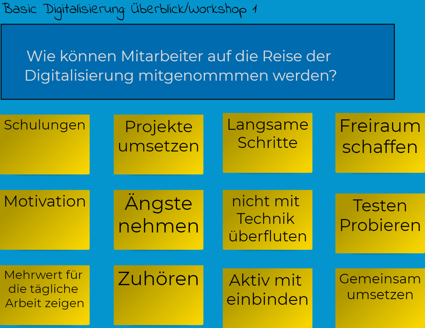 Gruppenboard - Digitalisierung GANZ KONKRET (2) 