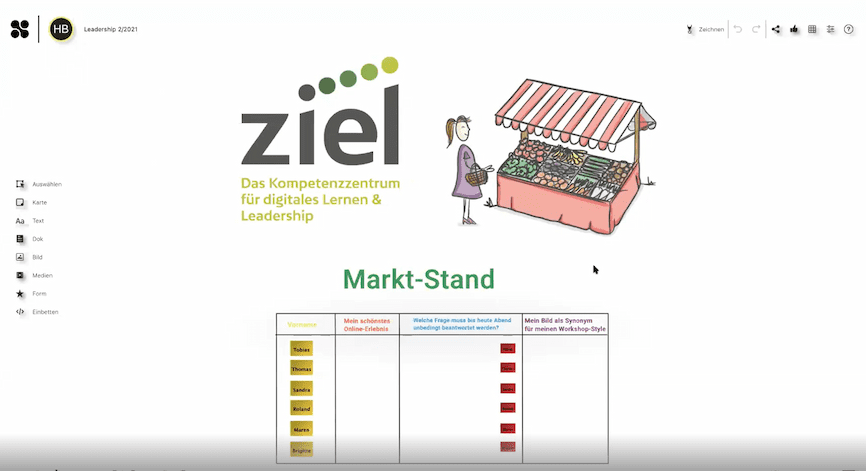 Heike-Braun-Marktstand