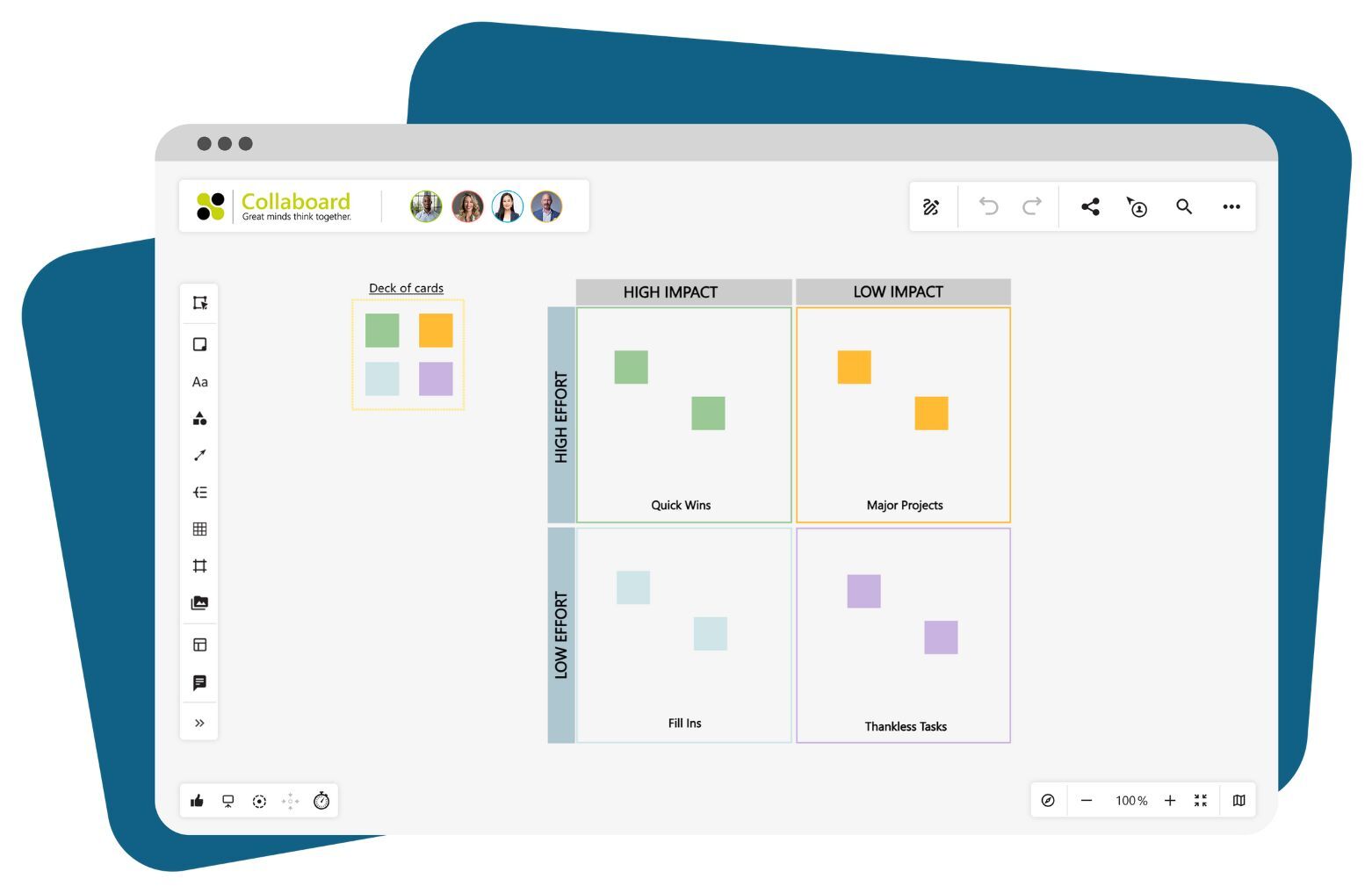 Impact Effort Matrix Collaboard