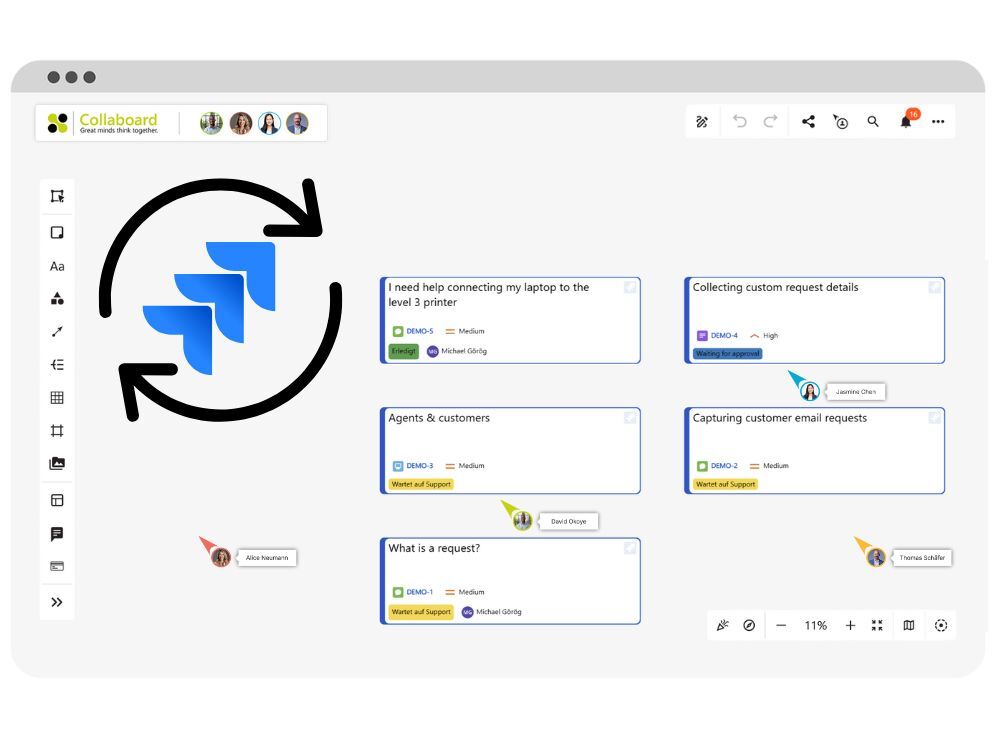 Jira Collaboard Integration