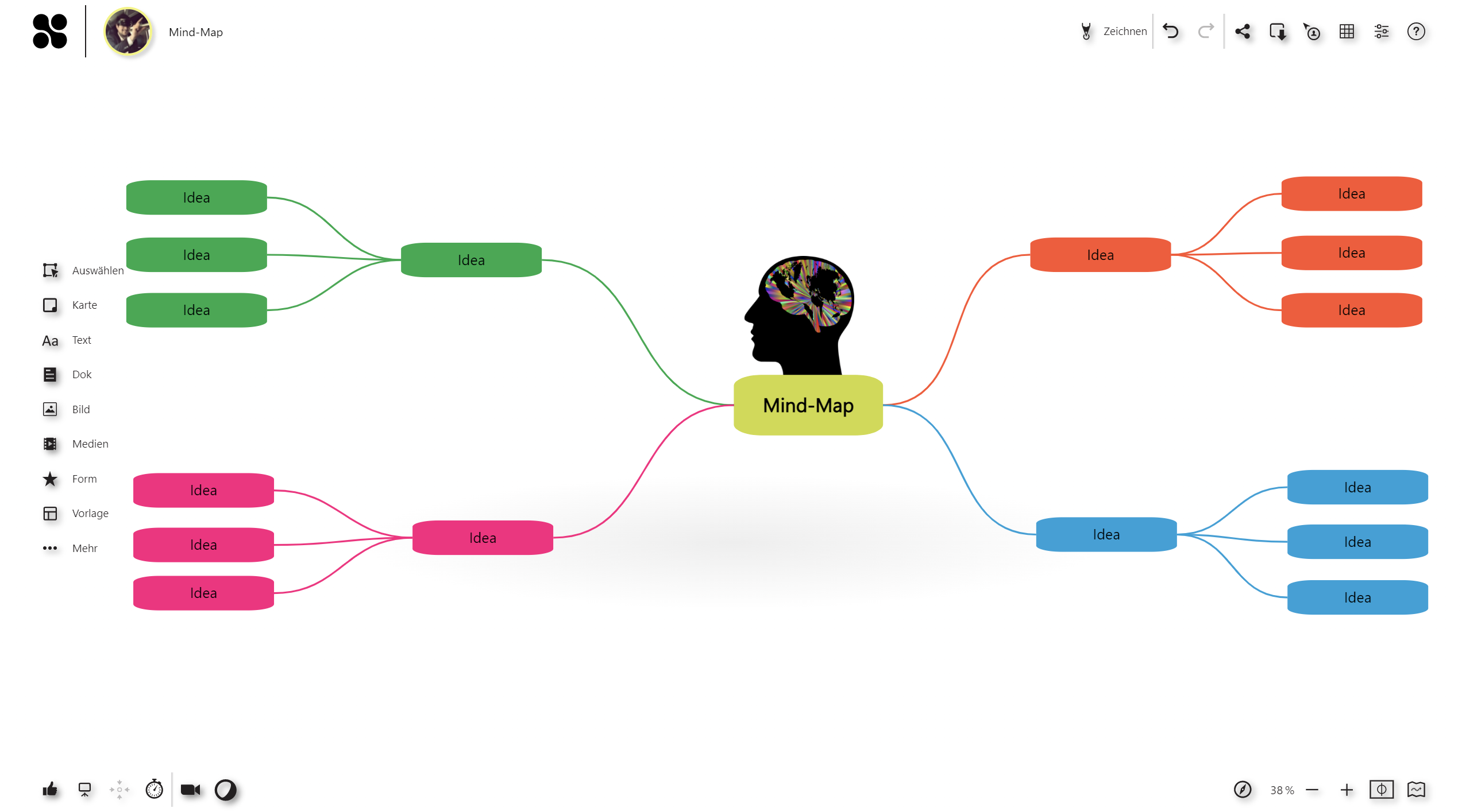 Mind-Map-Collaboard-2