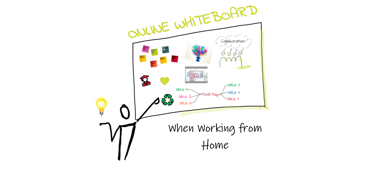 Vorteile von Online-Whiteboards wie Collaboard, auch fürs Home Office und DSGVO konform