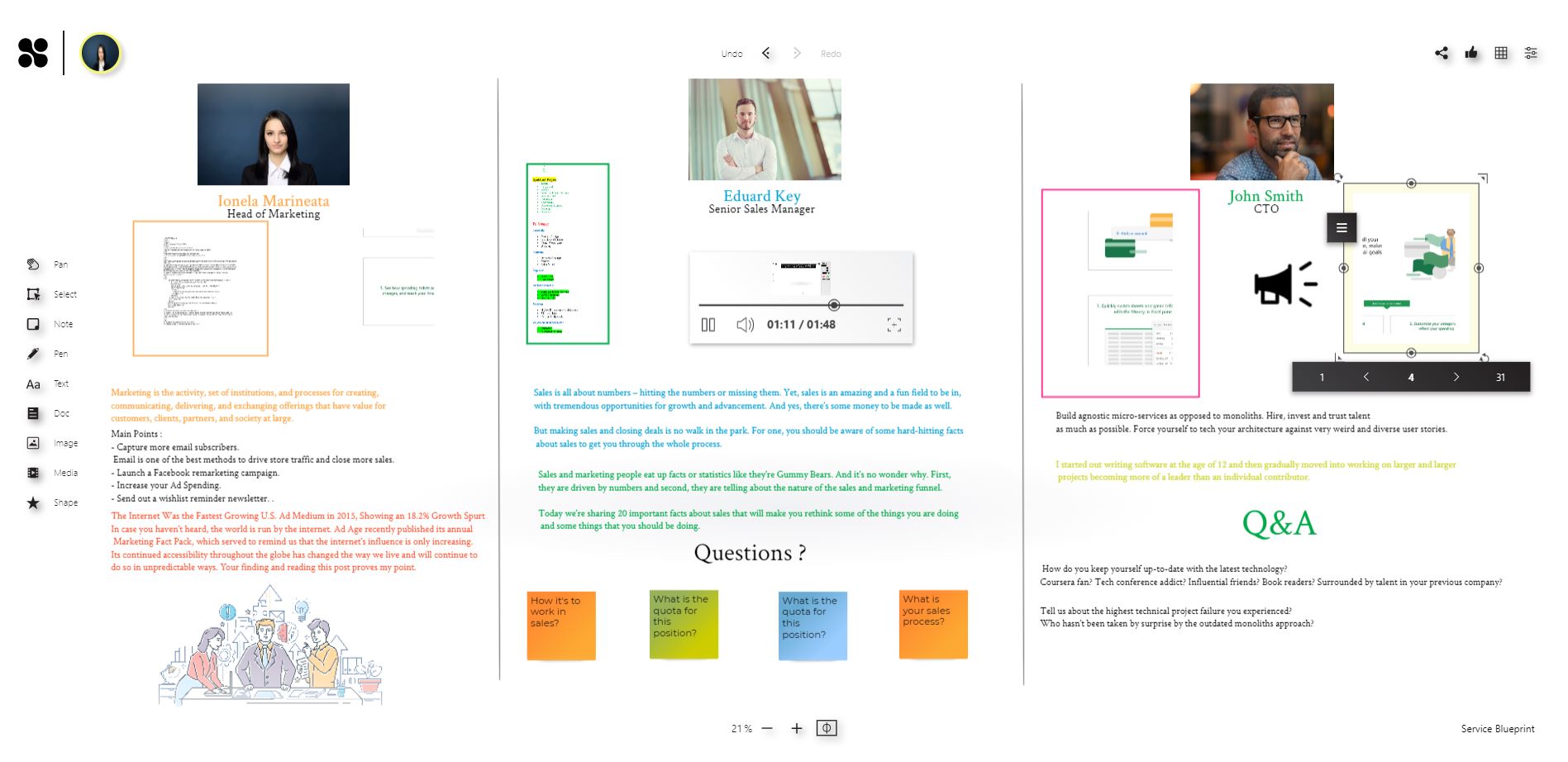 Marketplace workshop with the online whiteboard