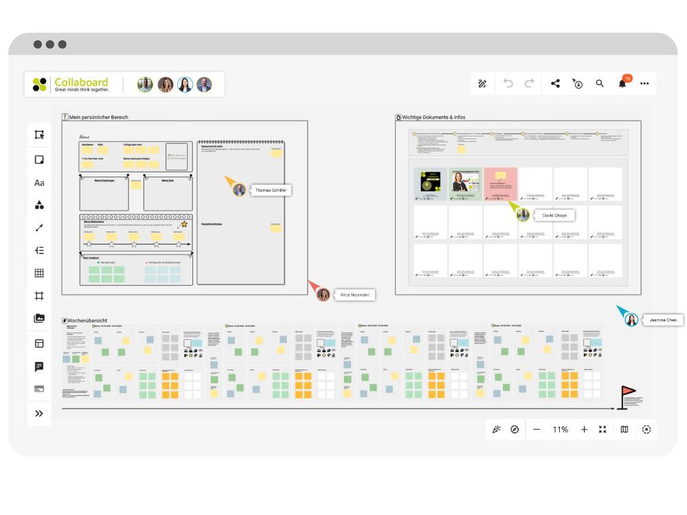 Projekte an einem Ort organisieren